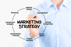 working Online Marketing Strategies